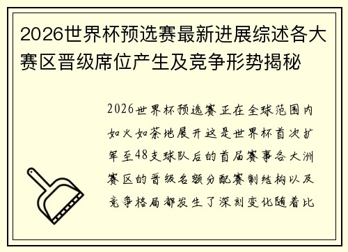 2026世界杯预选赛最新进展综述各大赛区晋级席位产生及竞争形势揭秘